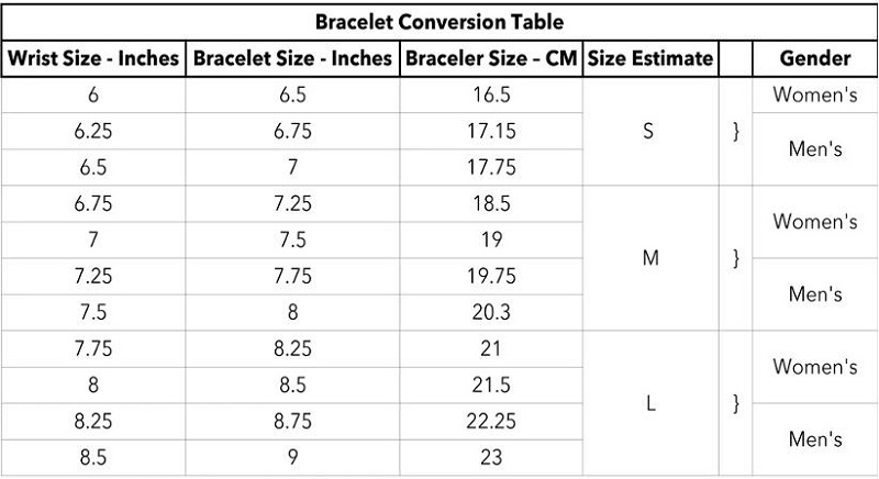 bracelet conversion table